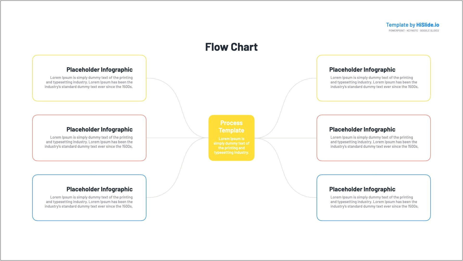 Powerpoint Template Process Flow Chart Free