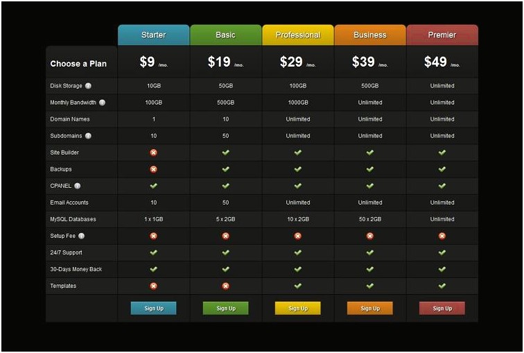 Pricing Table Html Template Free Download