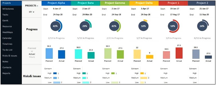 Project Portfolio Management Template Excel Free