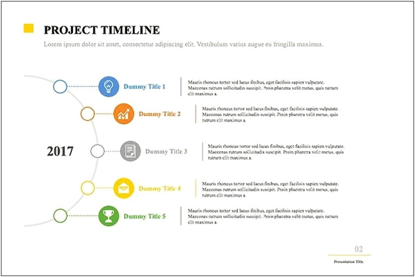 Project Status Report Template Ppt Free