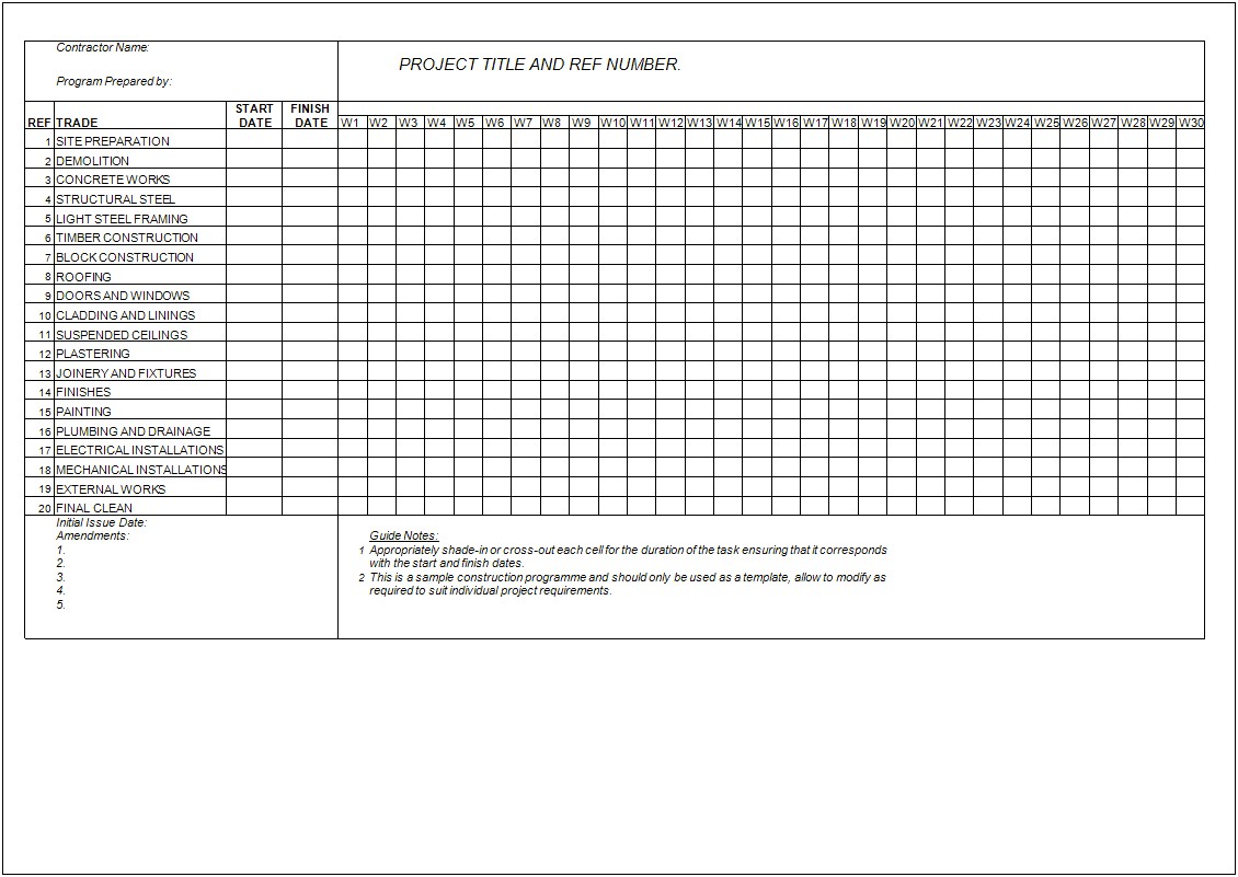Residential Construction Schedule Template Excel Free