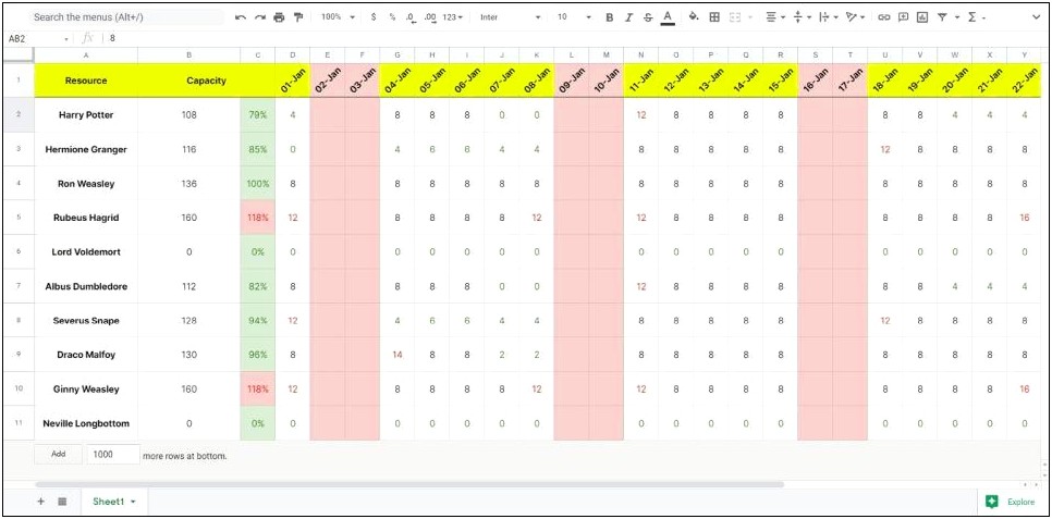 Resource Capacity Planning Template Excel Free