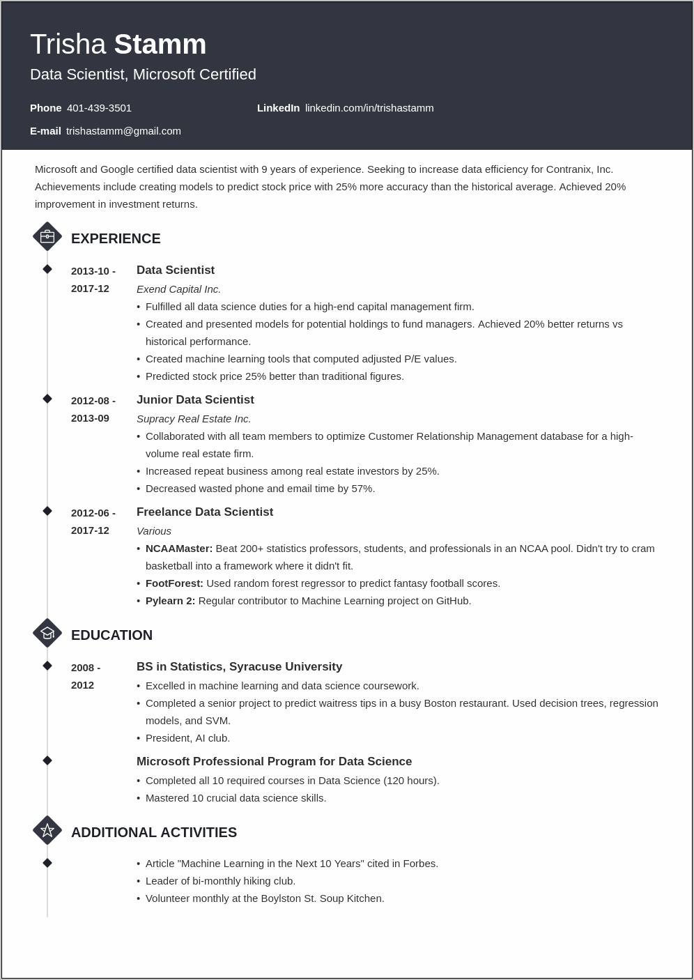 Resume Skilled In Using Statistics And Probability To