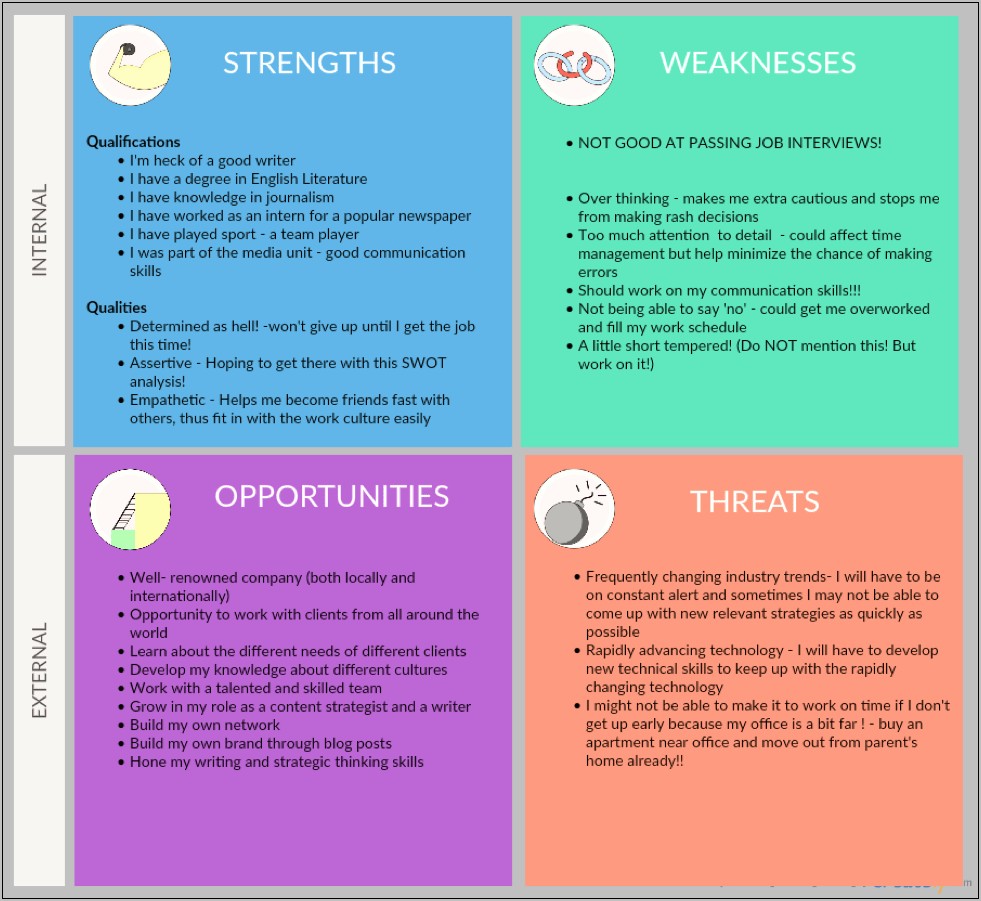 Resume Strengths And Weaknesses Examples Jobs