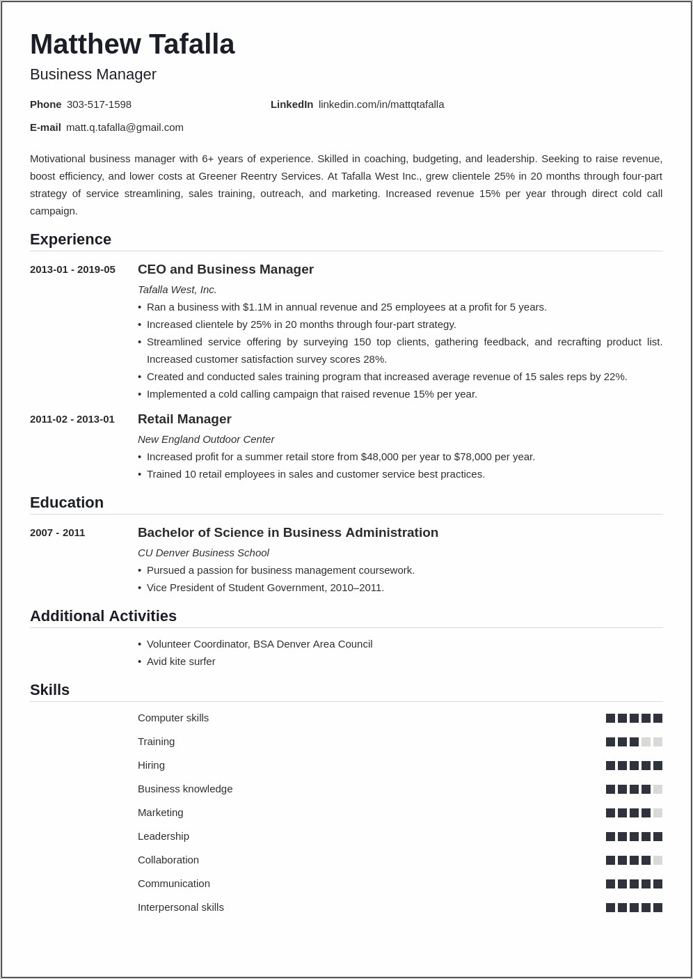 Resume Summary Examples For Entrepreneurs And Ceo's