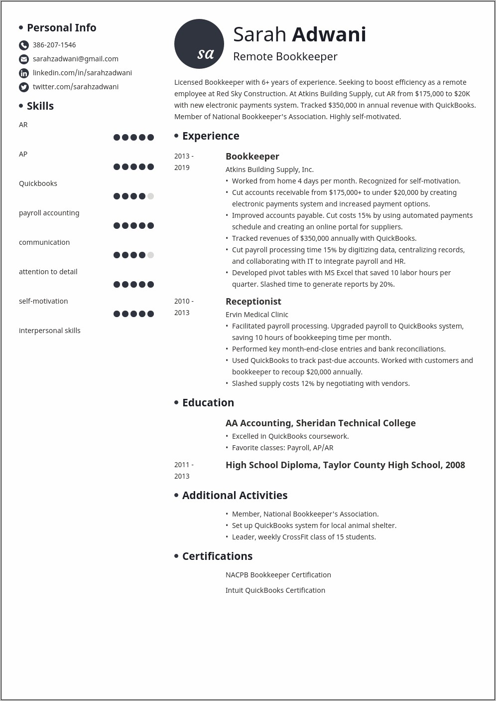 Resume Summary Examples For Stay At Home Mom
