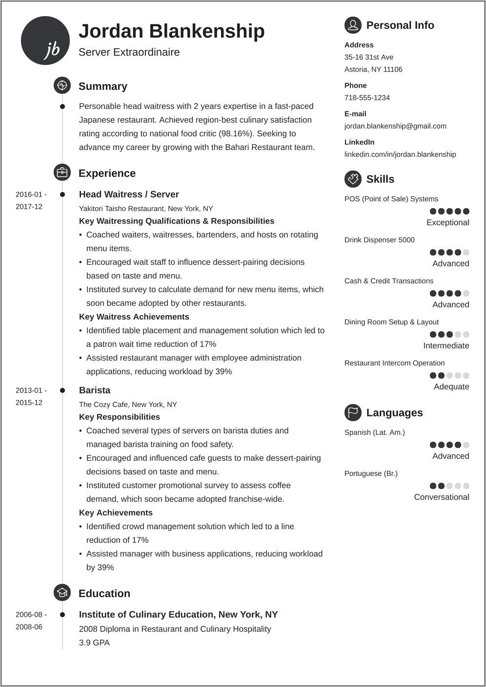 Resume Summary For Food Service Helper Elementary School