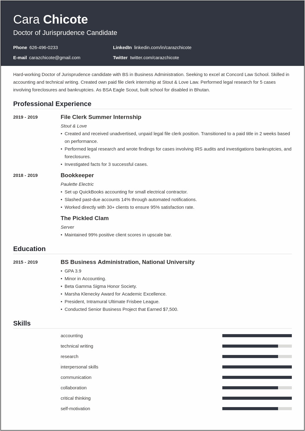 Resume Summary For Law School Applicant