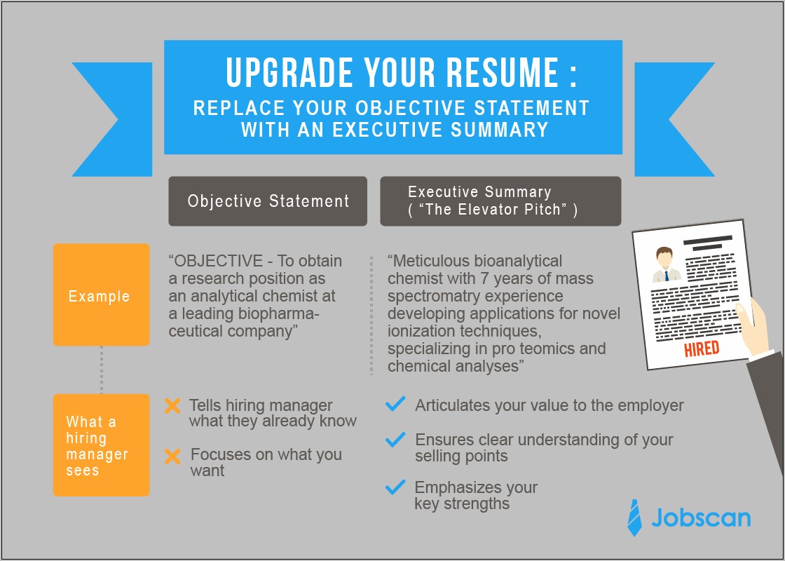 Resume Summary Of Qualifications Or Objective