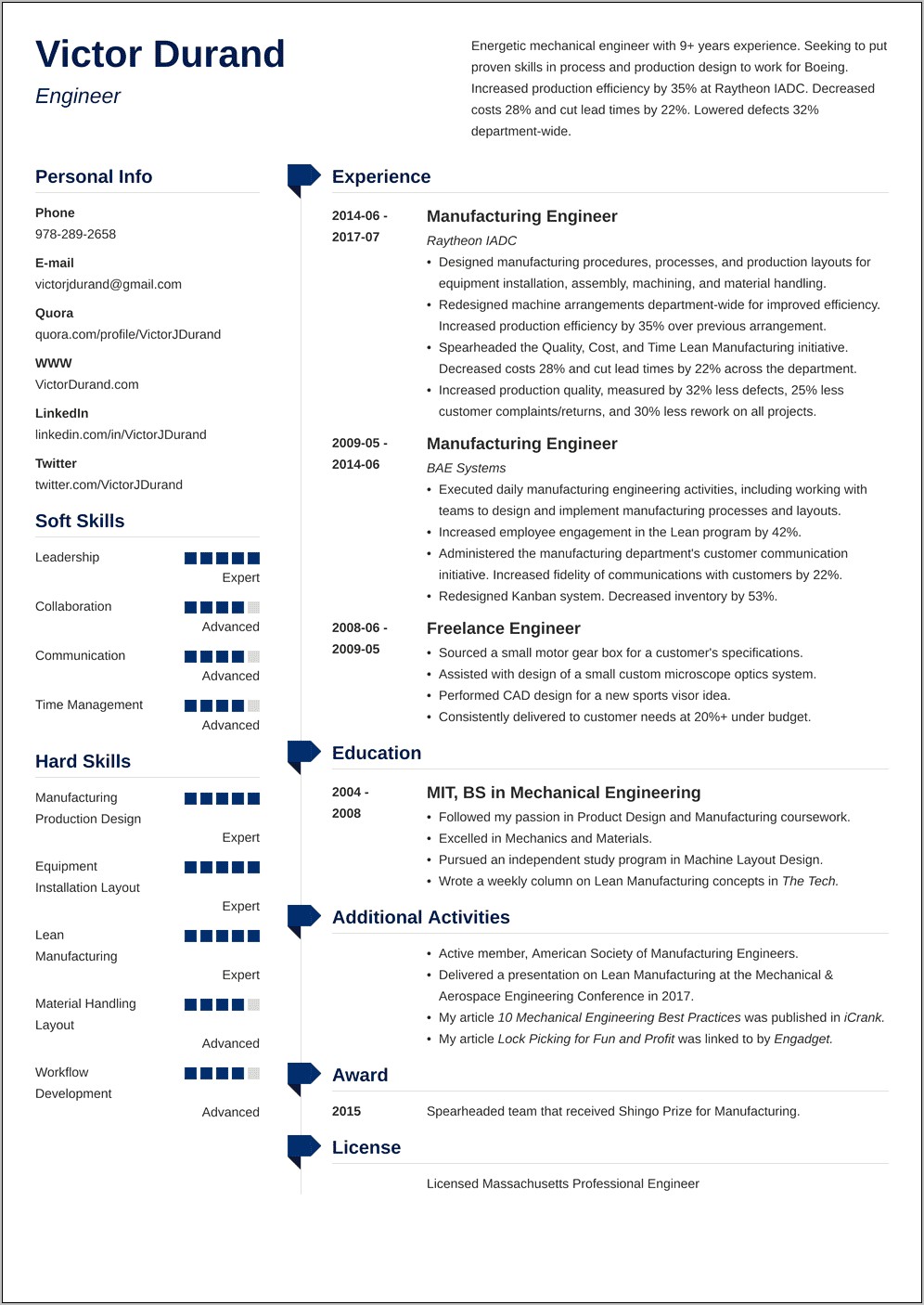 Resume Summary Sample For Engineering Freshers