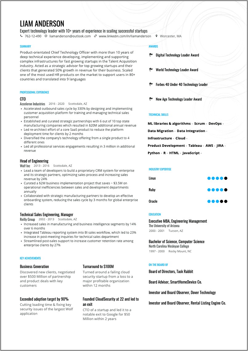 Resume Template For Applying Within Your Company