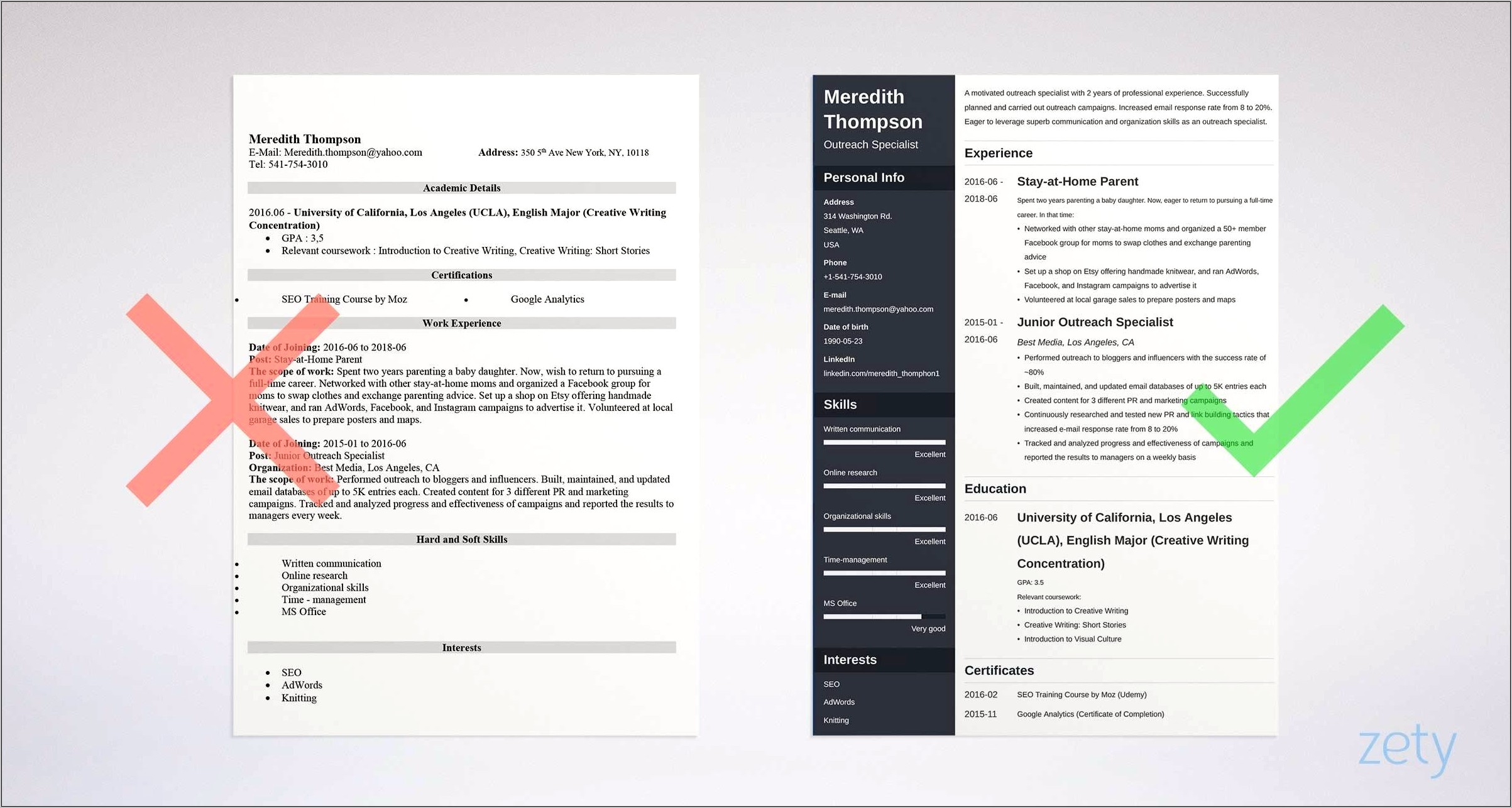Resume Template For Mothers Returning To Work