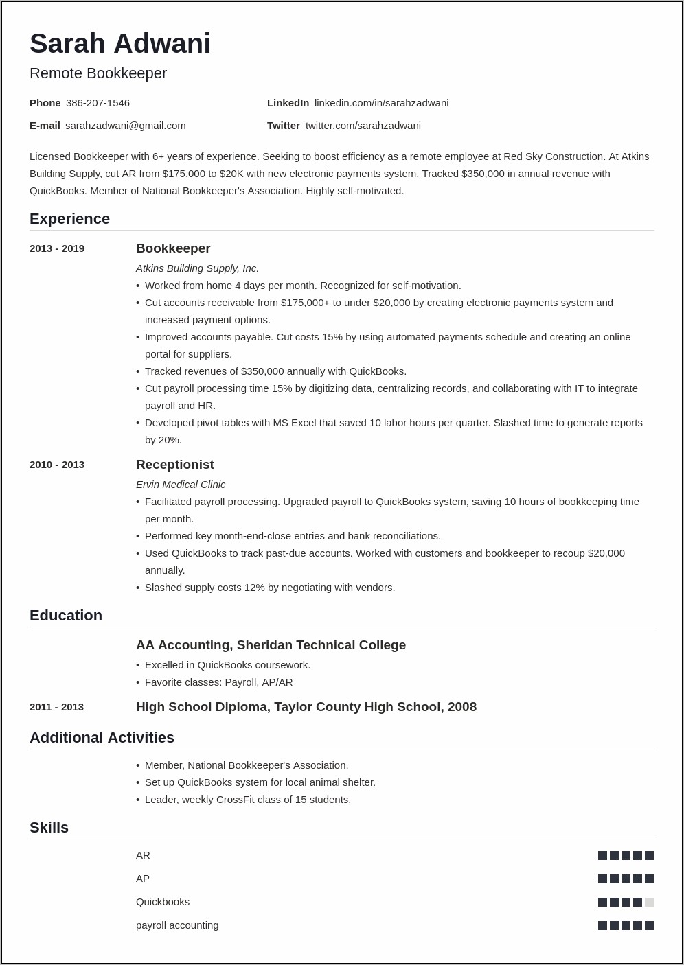 Resume Template For Re Entering The Workforce