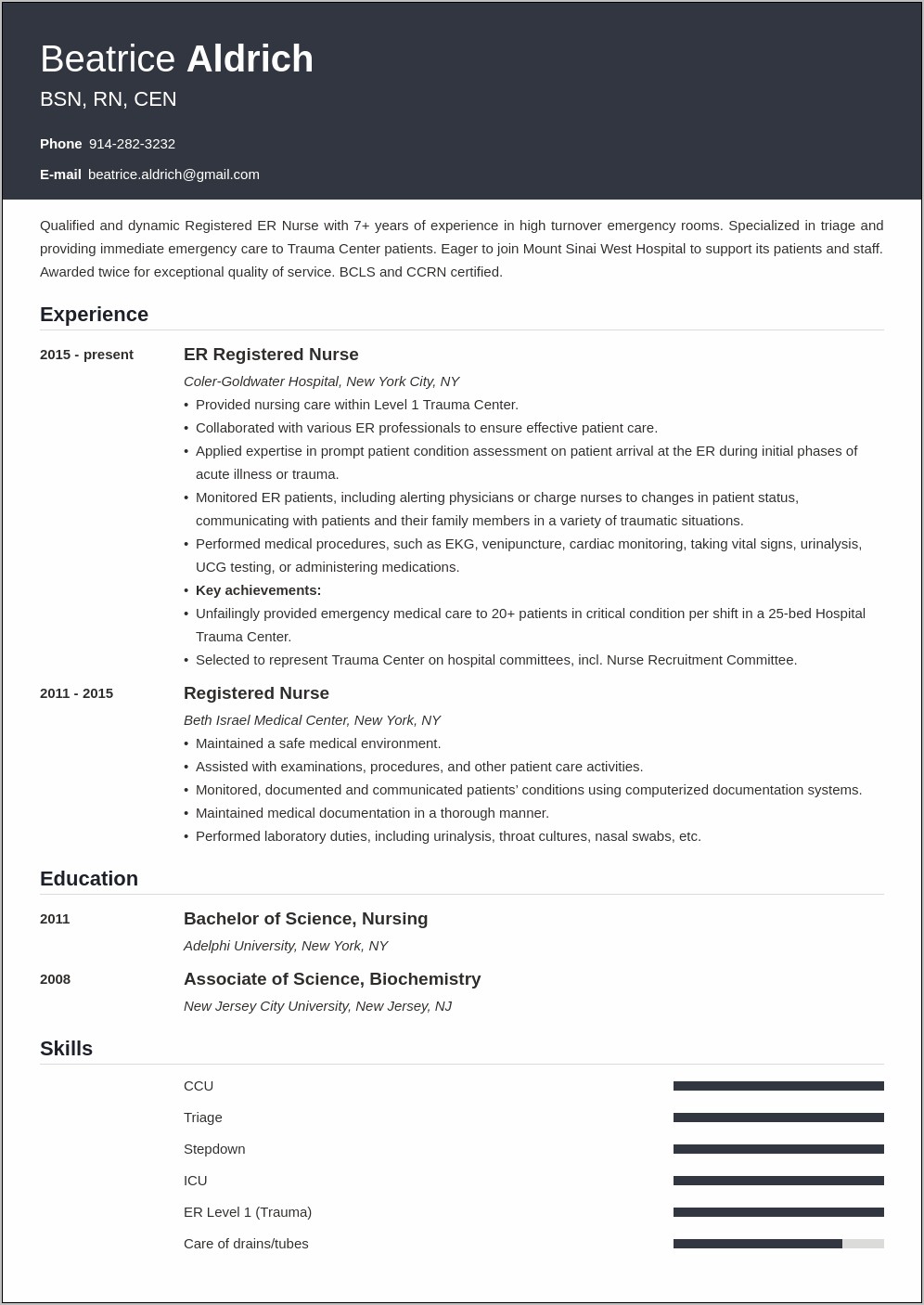 Resume Template For Urgent Care Rn