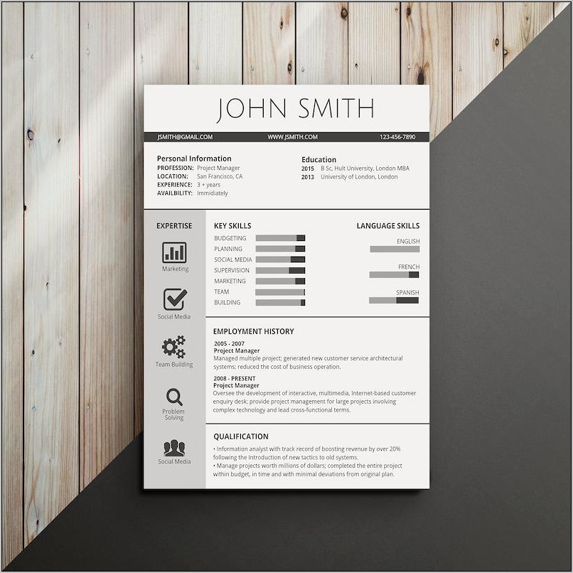 Resume Template To Use And Paste