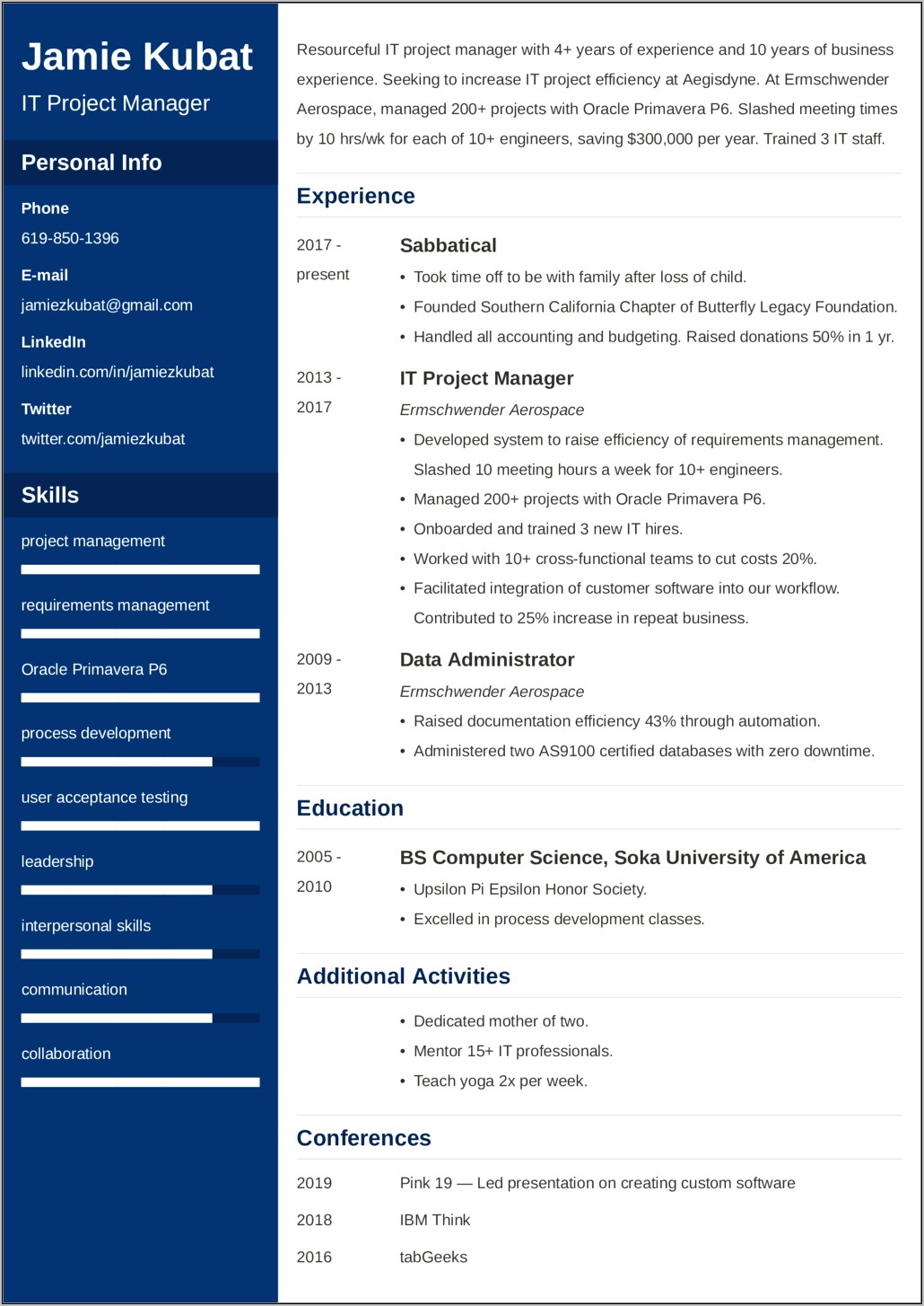 Resume Templates Employers Want To See