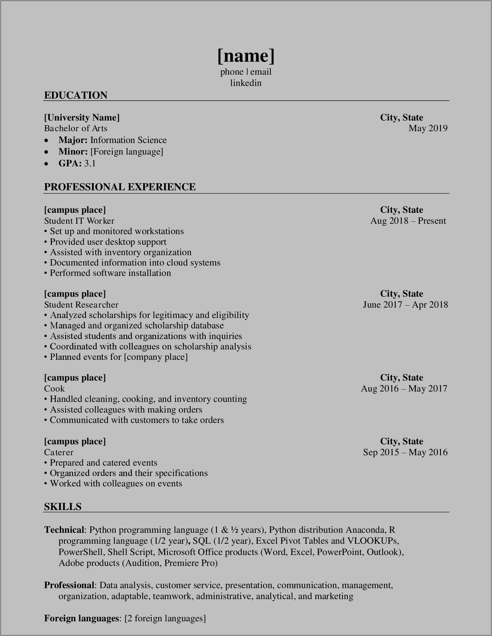 Resume Templates For Data Analyst Jobs