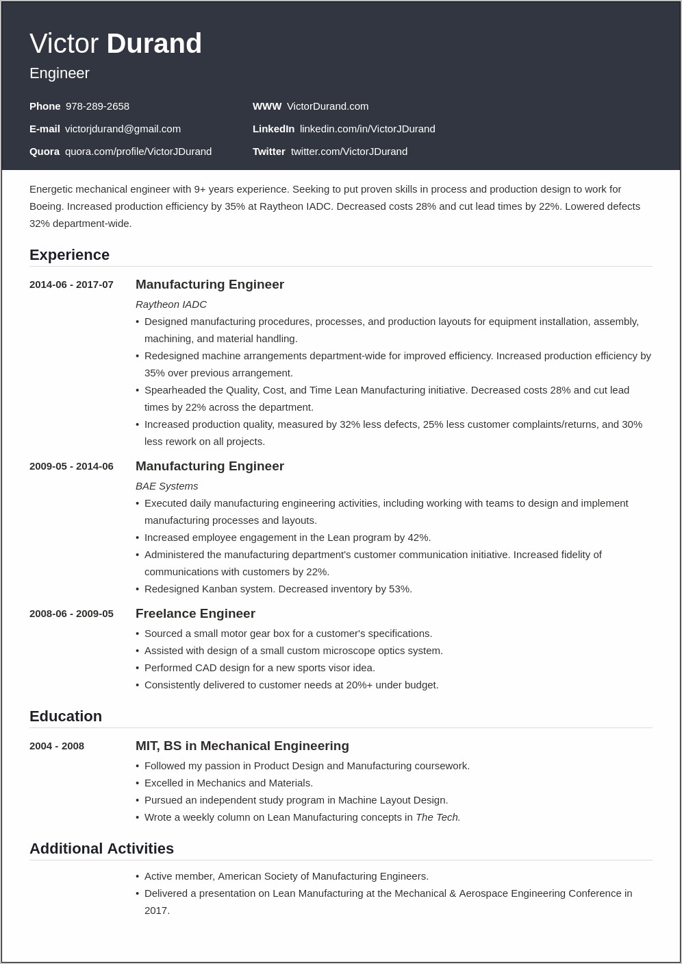 Resume Templates For Engineer Fresher