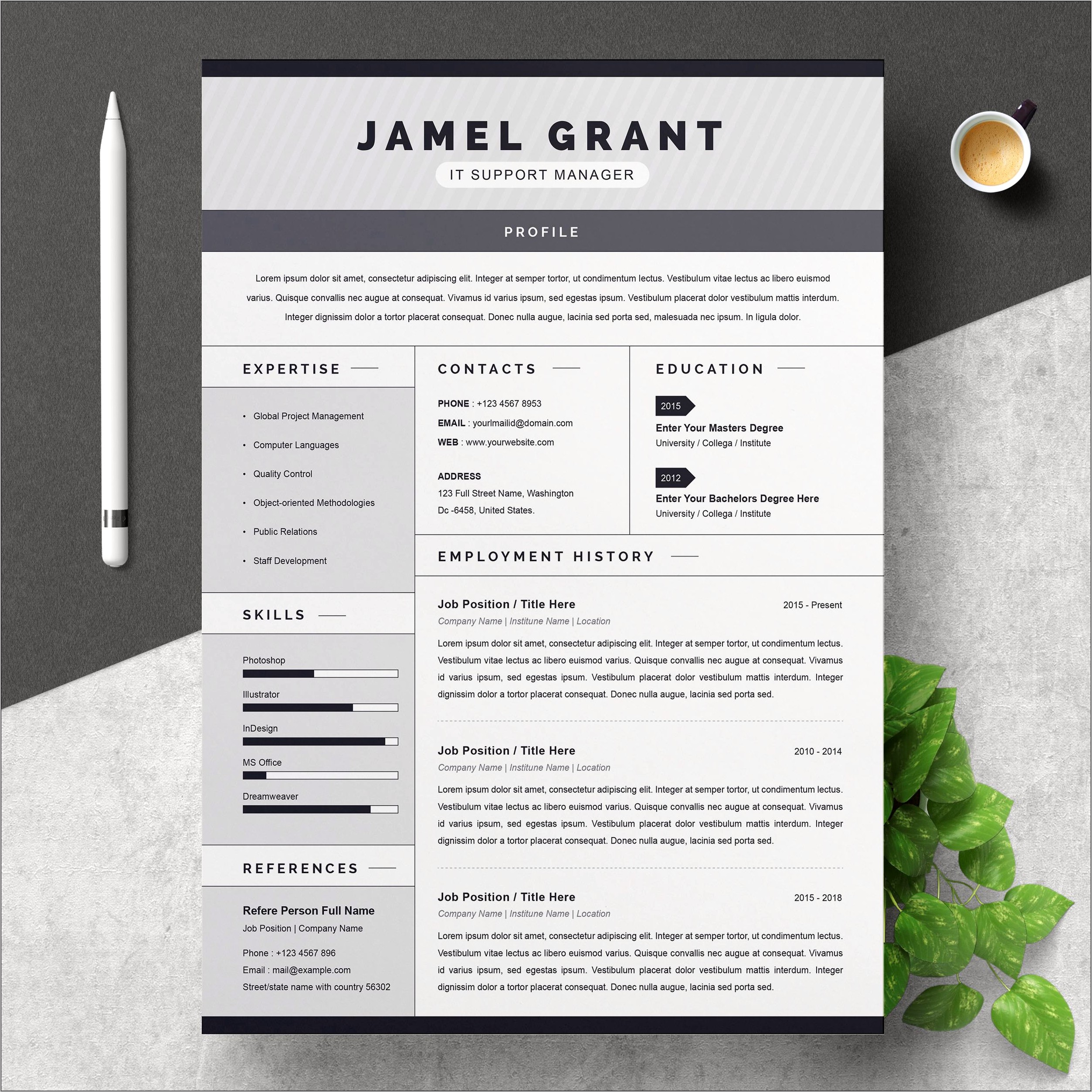 Resume Thst Fits On One Page Template