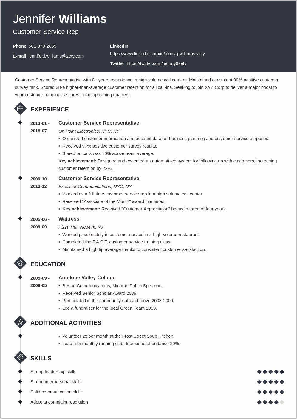 Resume Where To Put Everything In Order