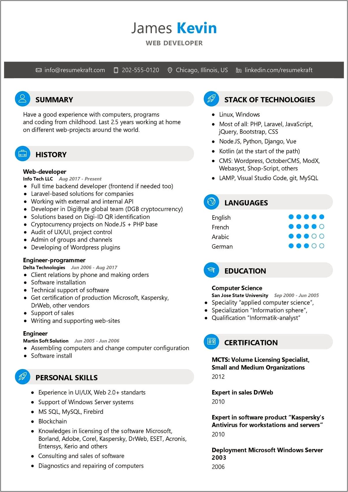 Resume Who Worked For Web Developer