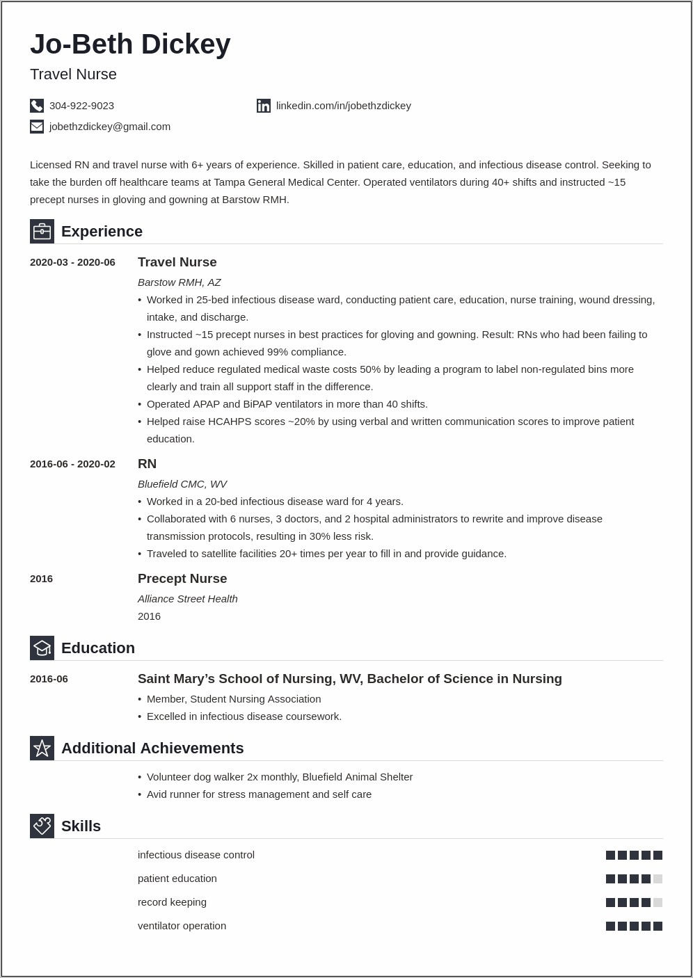 Resume With Lots Of Travel Experience Example