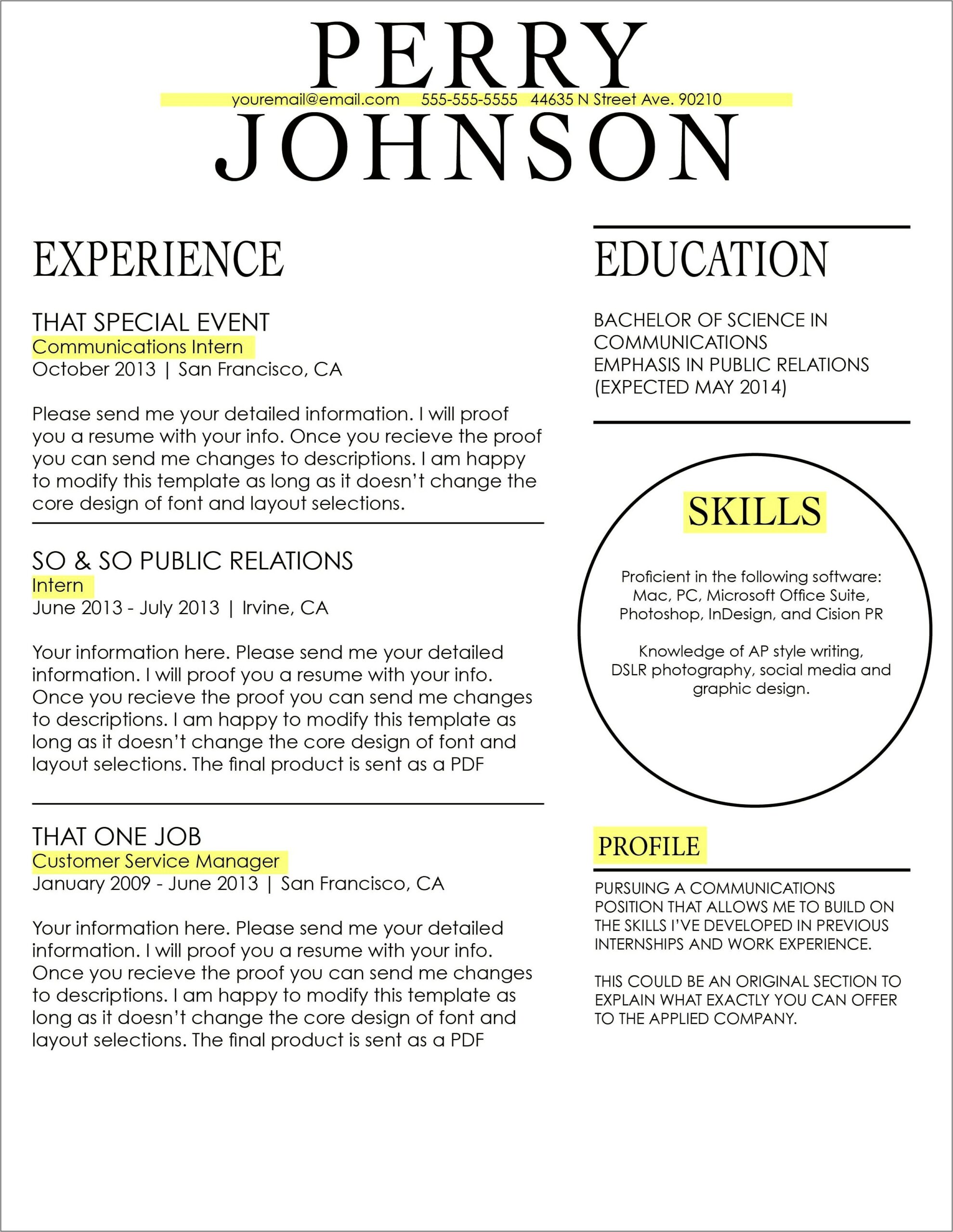 Resume Working For Selling On An Etsy Shop