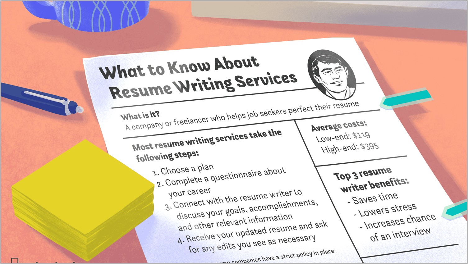 Resume Writing After Having A Job Already