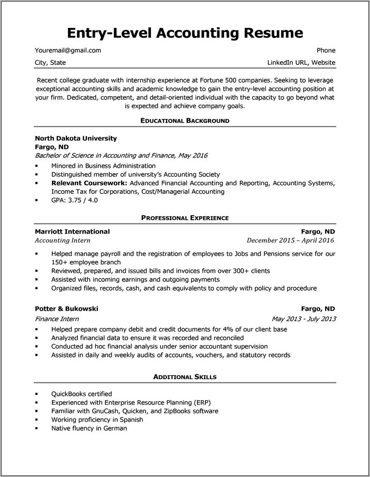 Resume Writing For Entry Level Jobs