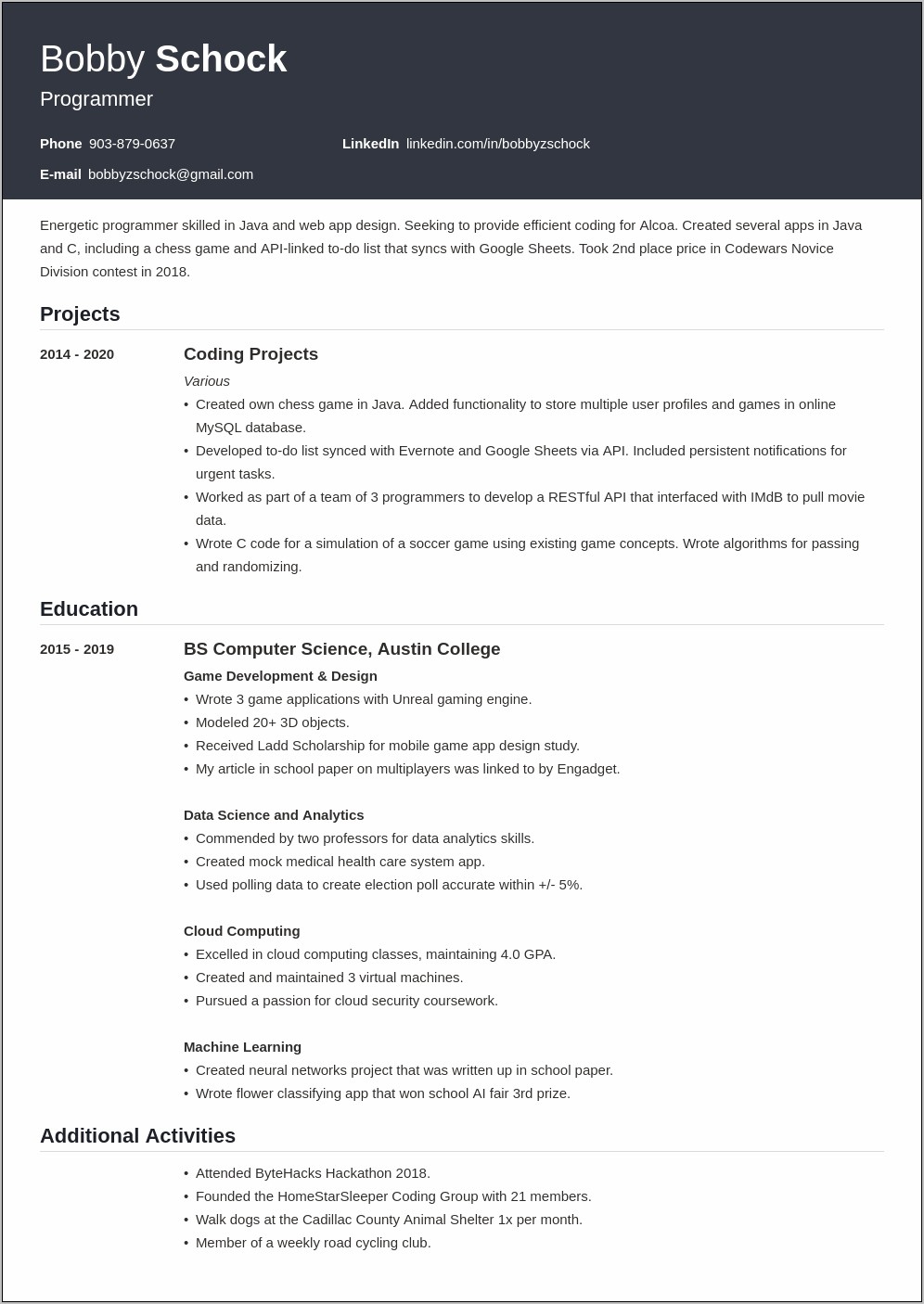 Resume Writing For Students With No Work Experience
