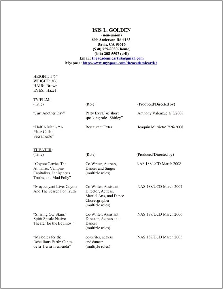 Resumes For Actors With No Experience