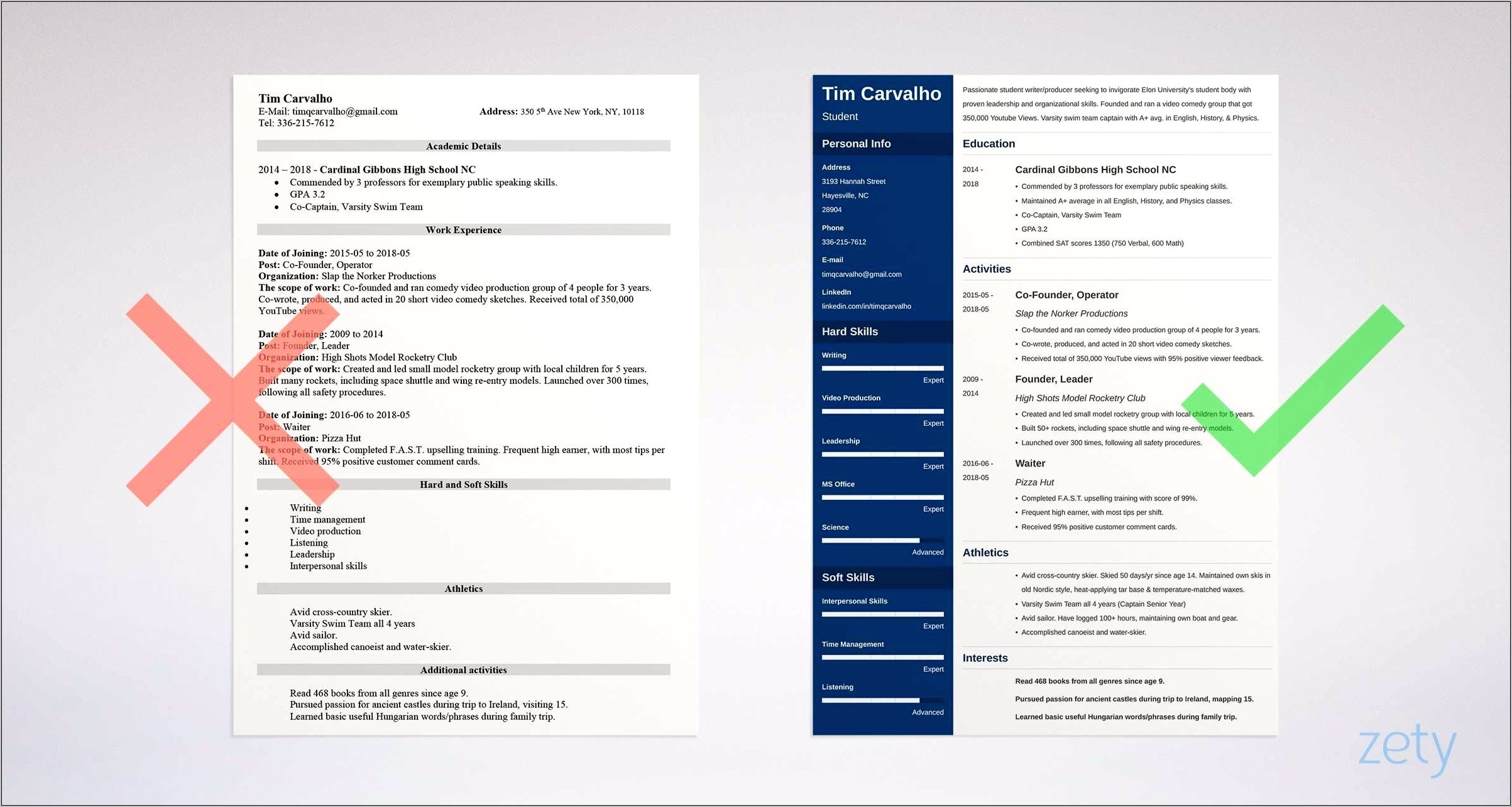Resumes For Senior College Applications Templates