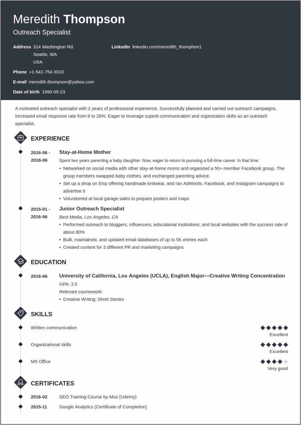 Resumes Profile Examples For Parents Returning To Work