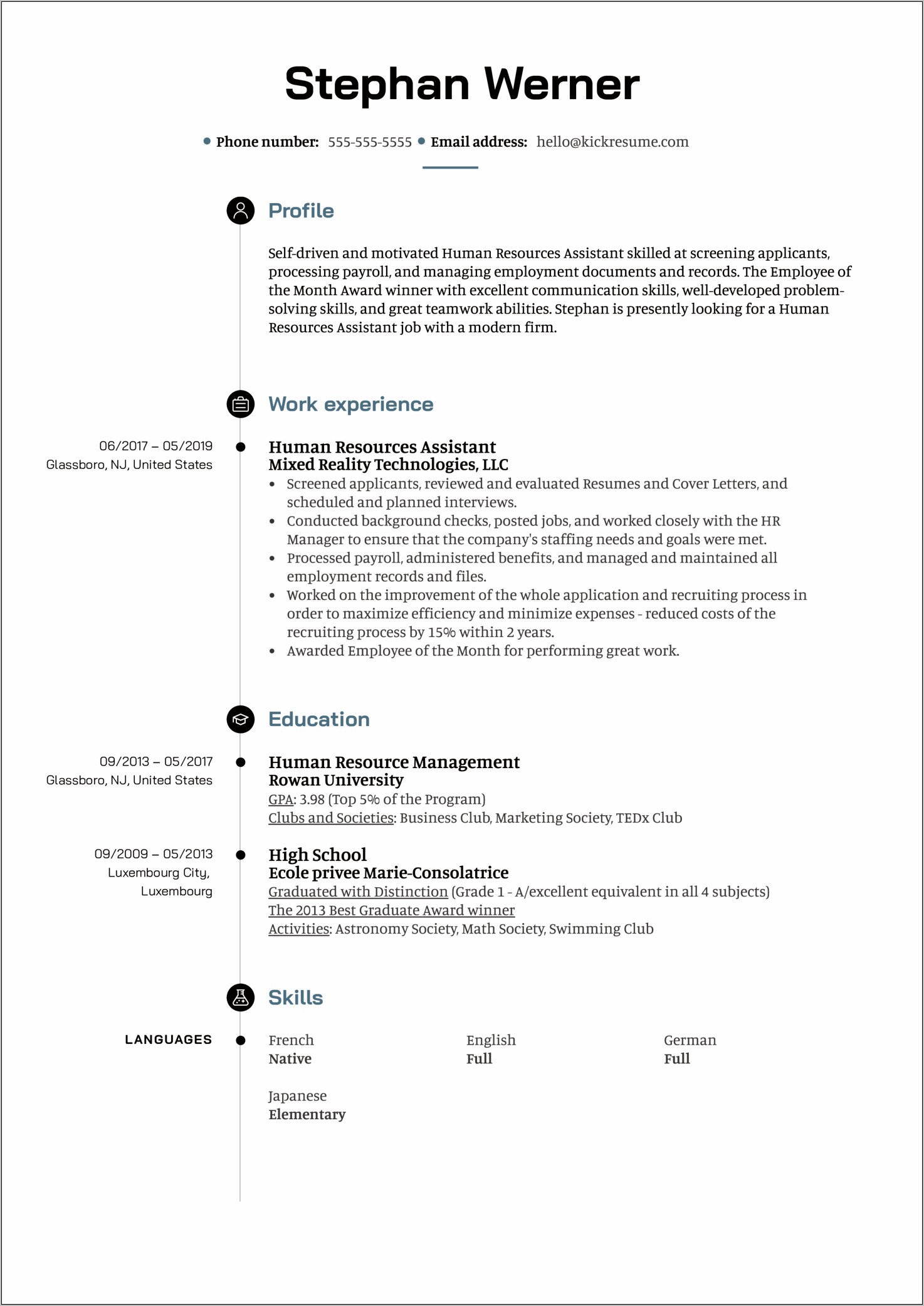 Resumes Samples For Human Resources Positions
