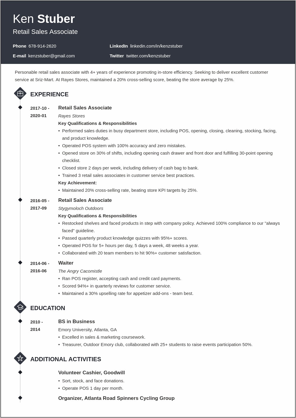 Retail Sales Examples For Resume For Buying Clothes