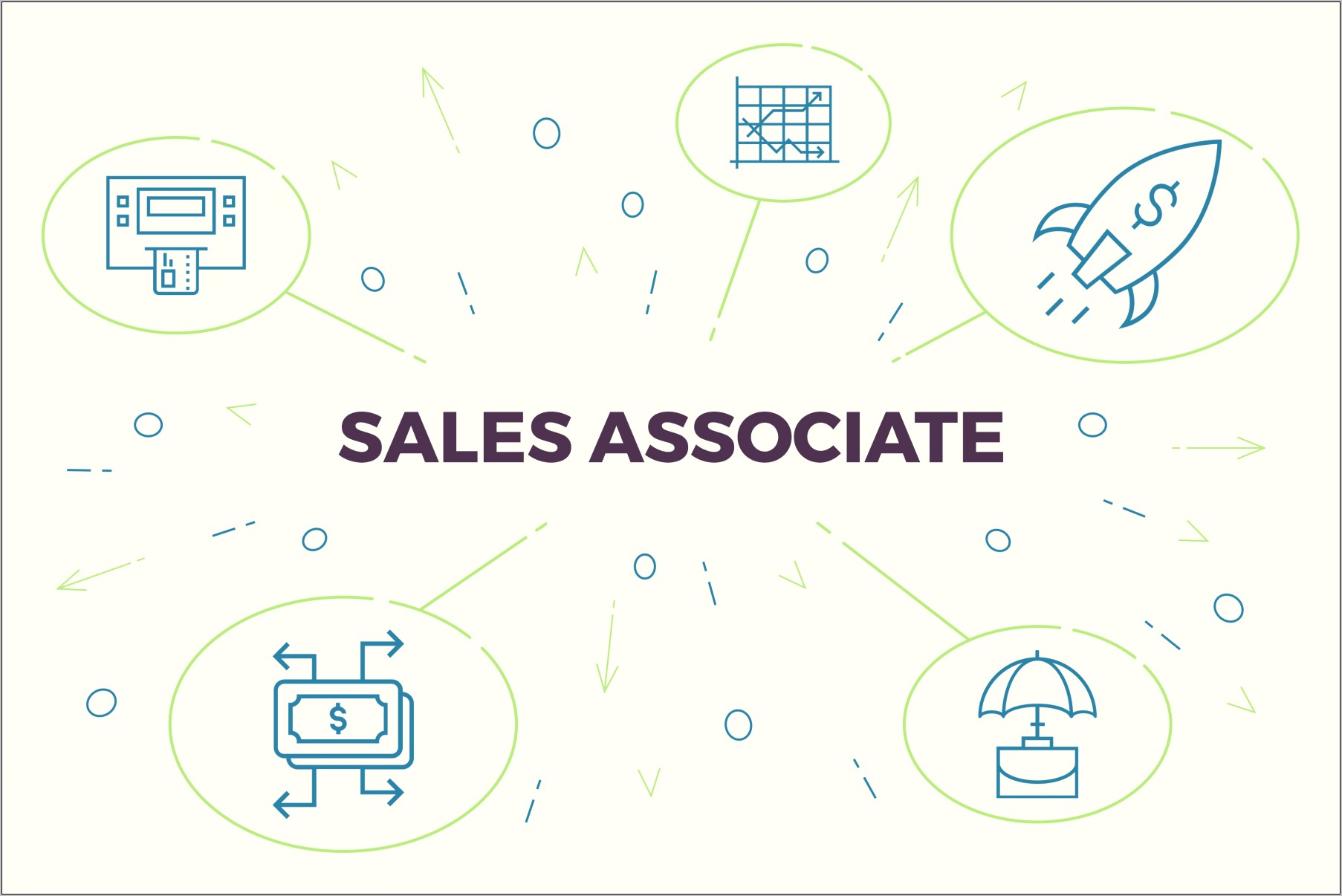 Retail Sales Job Responsibilities For Resume