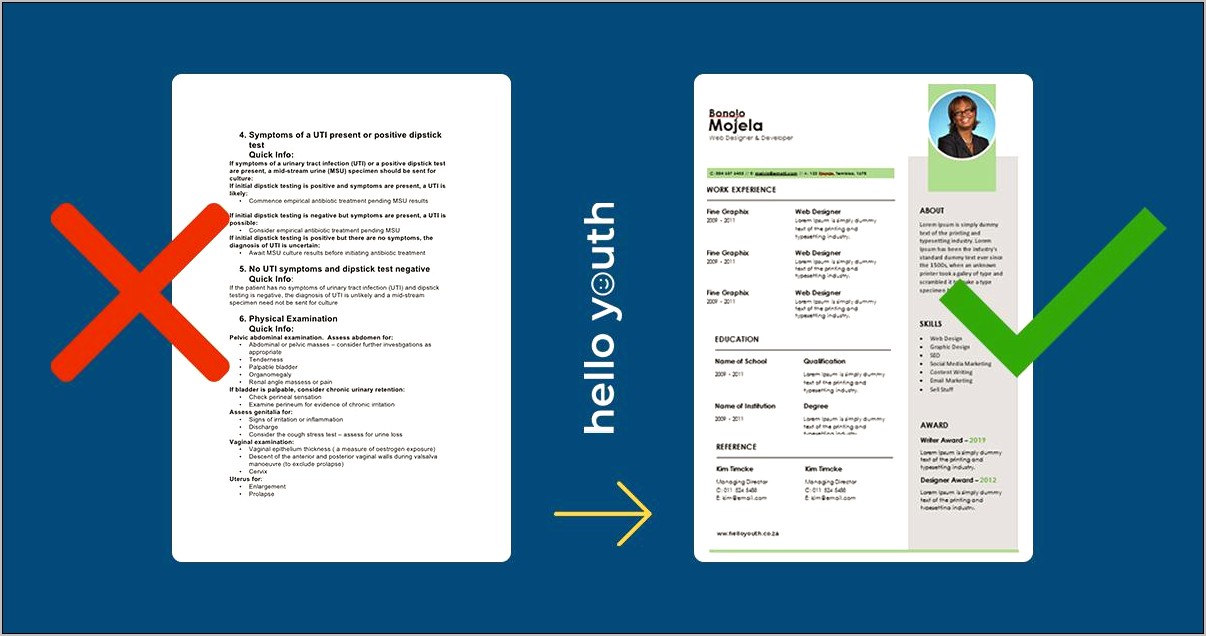 Review Templates For Cvs And Resumes