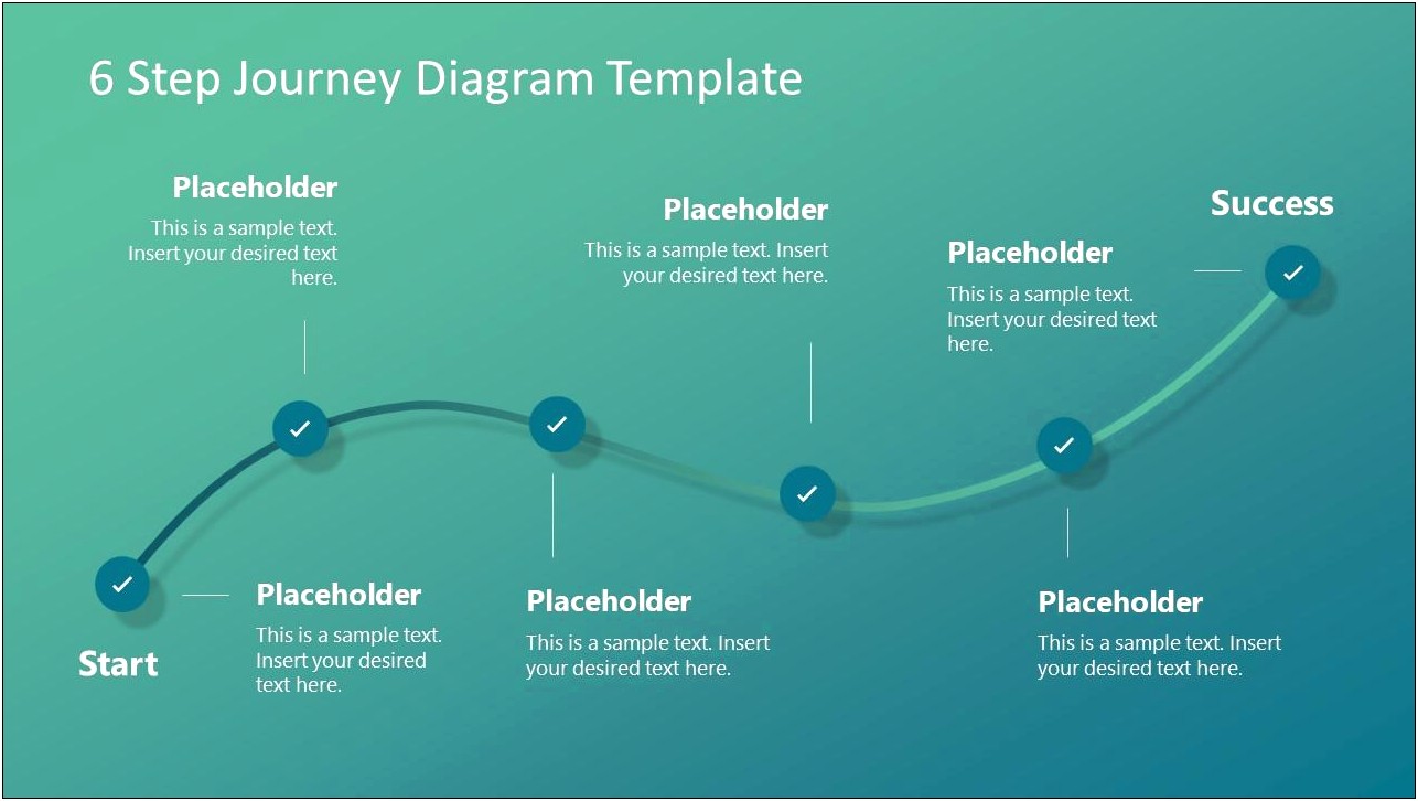 Roadmap Journey Powerpoint Template Free Download