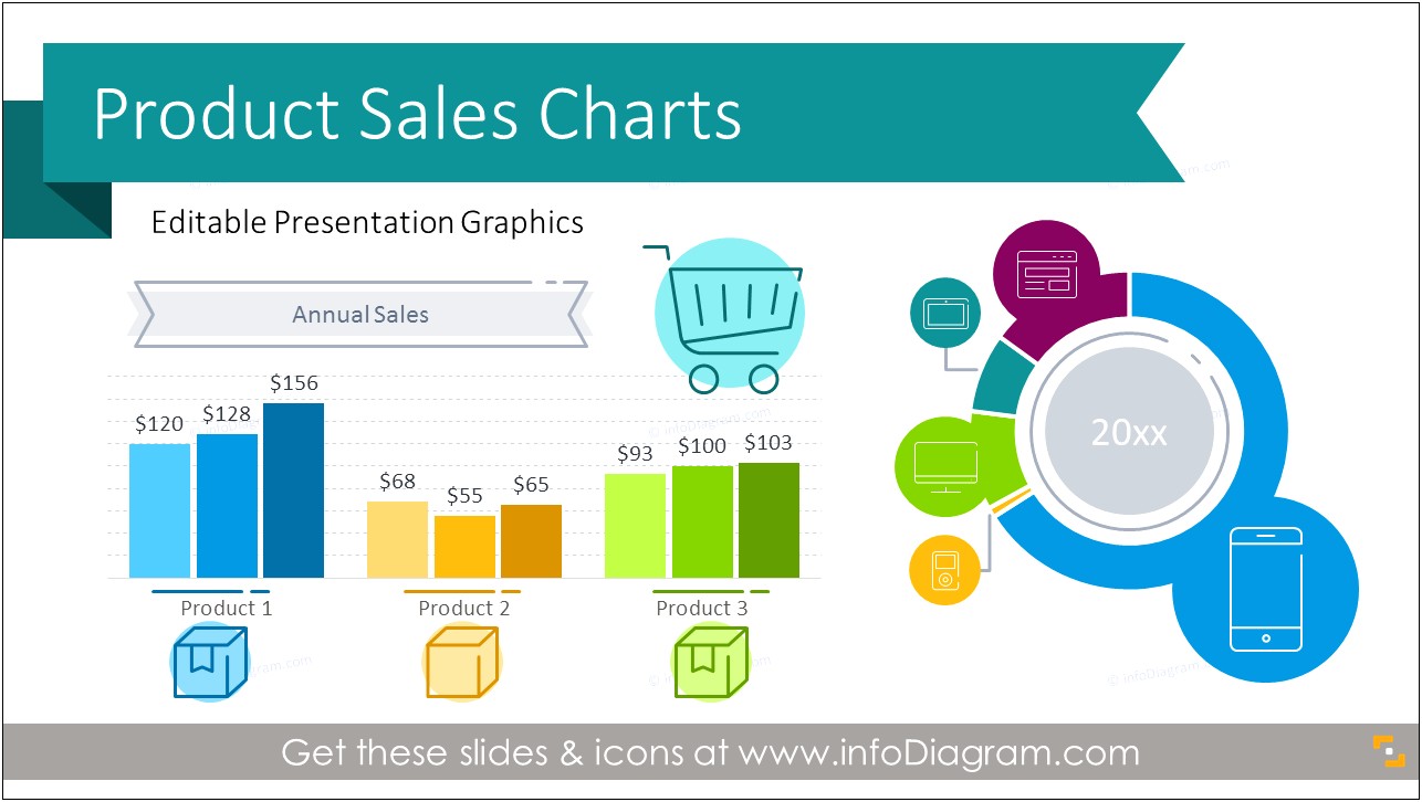 Sales Growth Ppt Templates Free Download