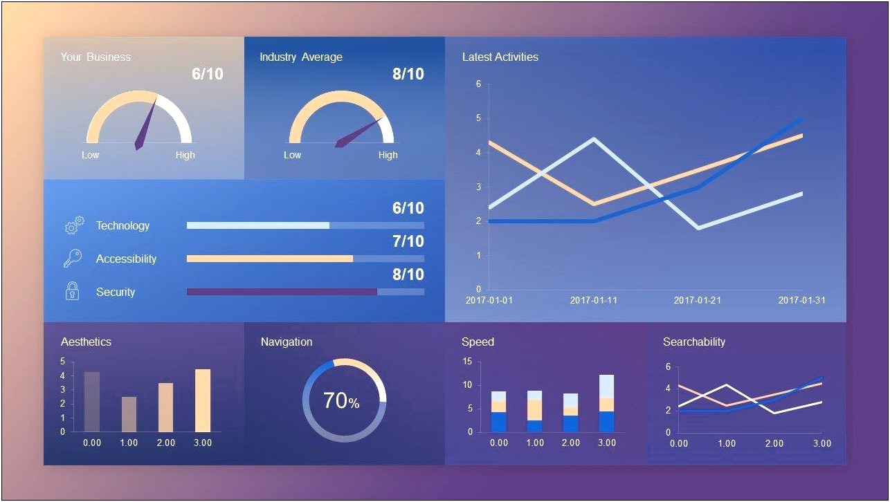 Sales Report Powerpoint Template Free Download