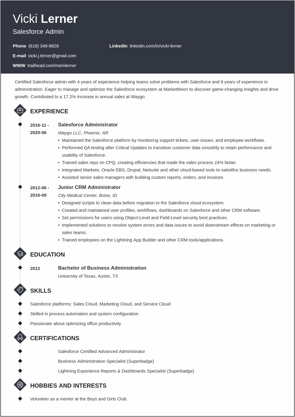 Salesforce Roles And Responsibilities And Sample Resumes