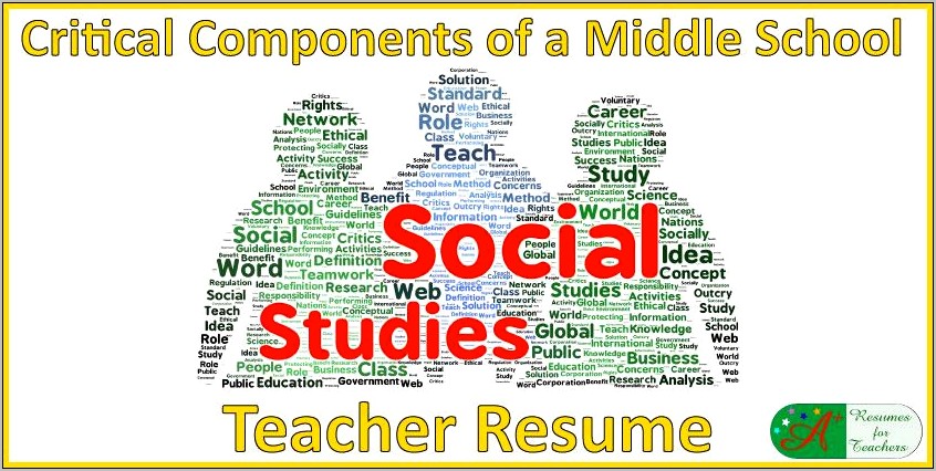 Sample 8th Grade Social Studies Teacehr Resume