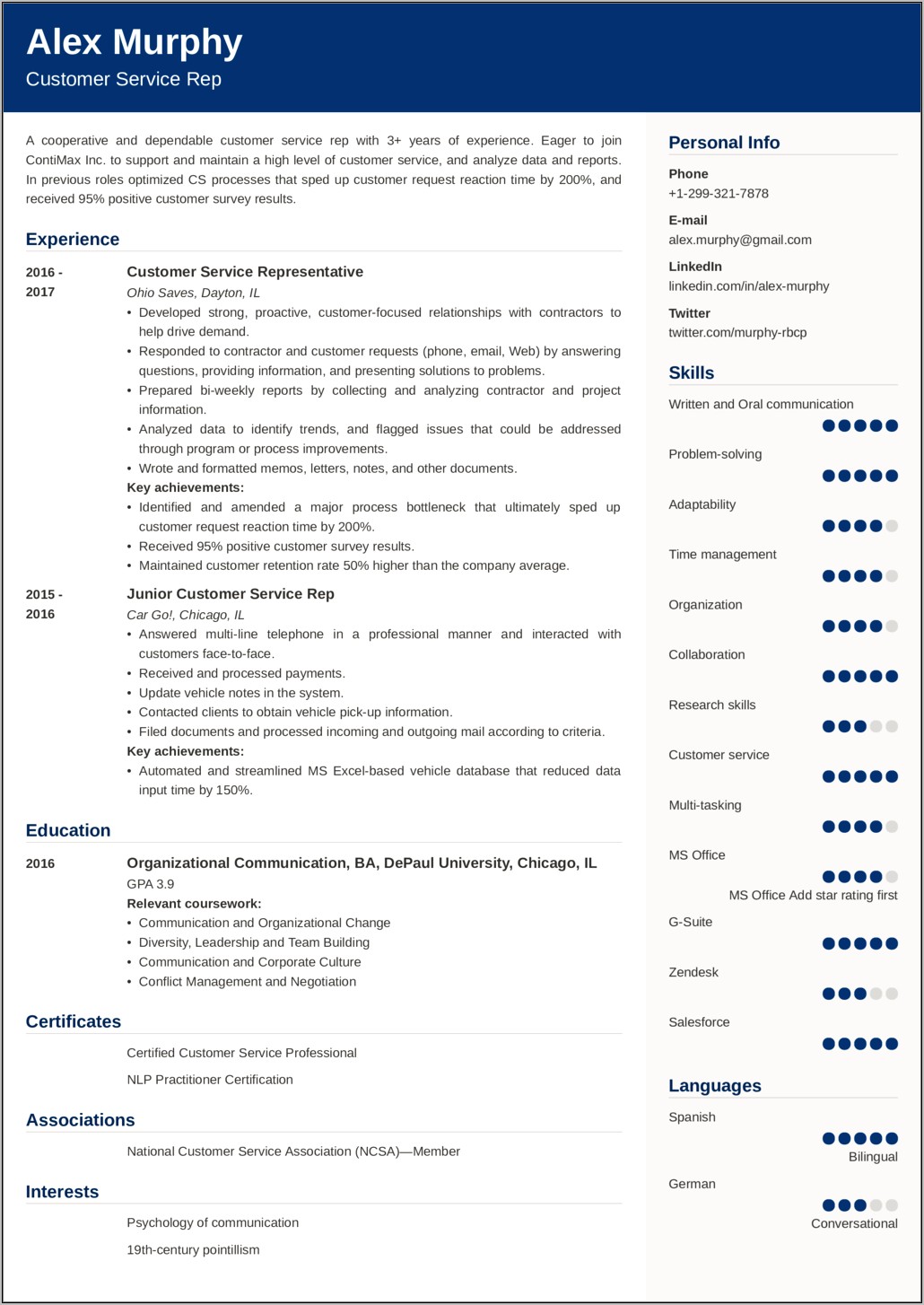 Sample Airline Reservation Agent Resume Profile