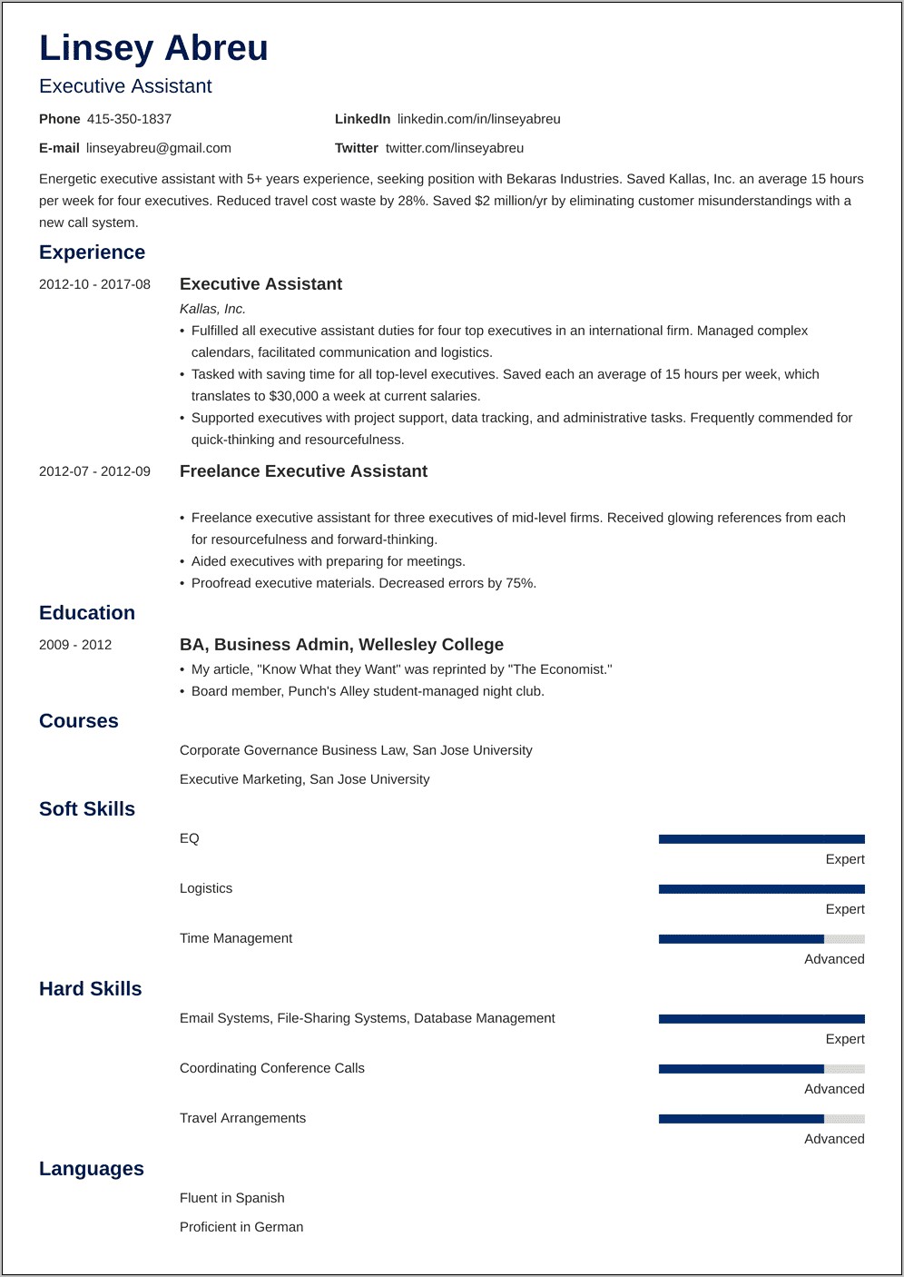 Sample Executive Assistant Resume With Gaps In Employment