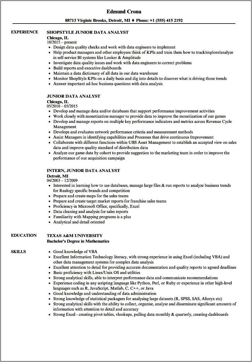 Sample Financial Analyst Resume Entry Level