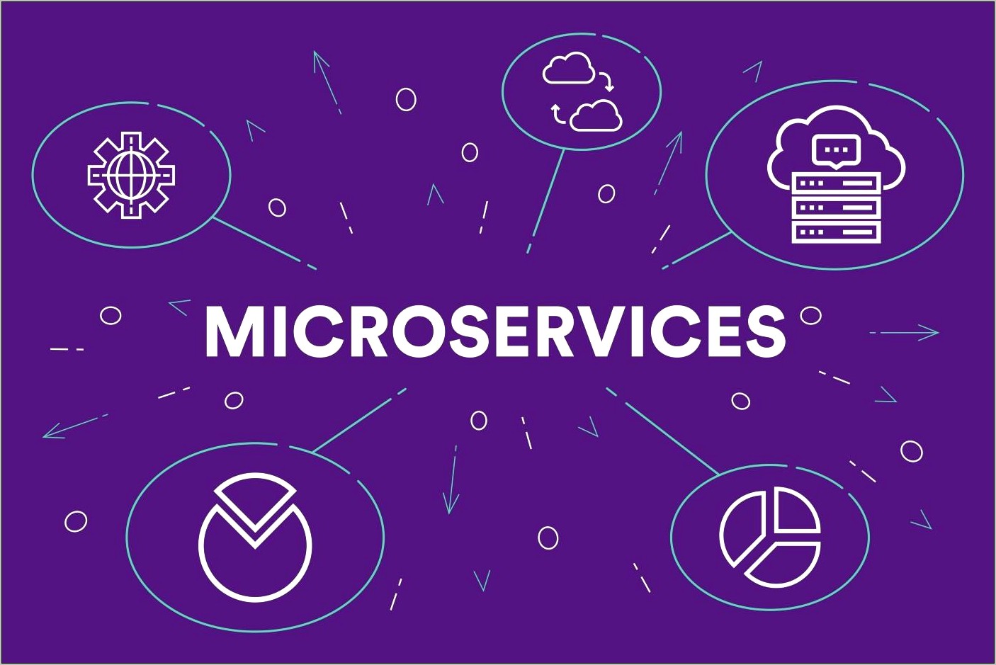 Sample Micro Services And Load Balancers Resume