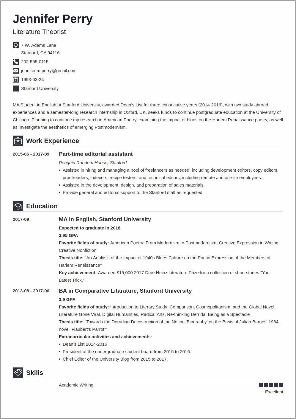 Sample Objectives To Put On A Resume