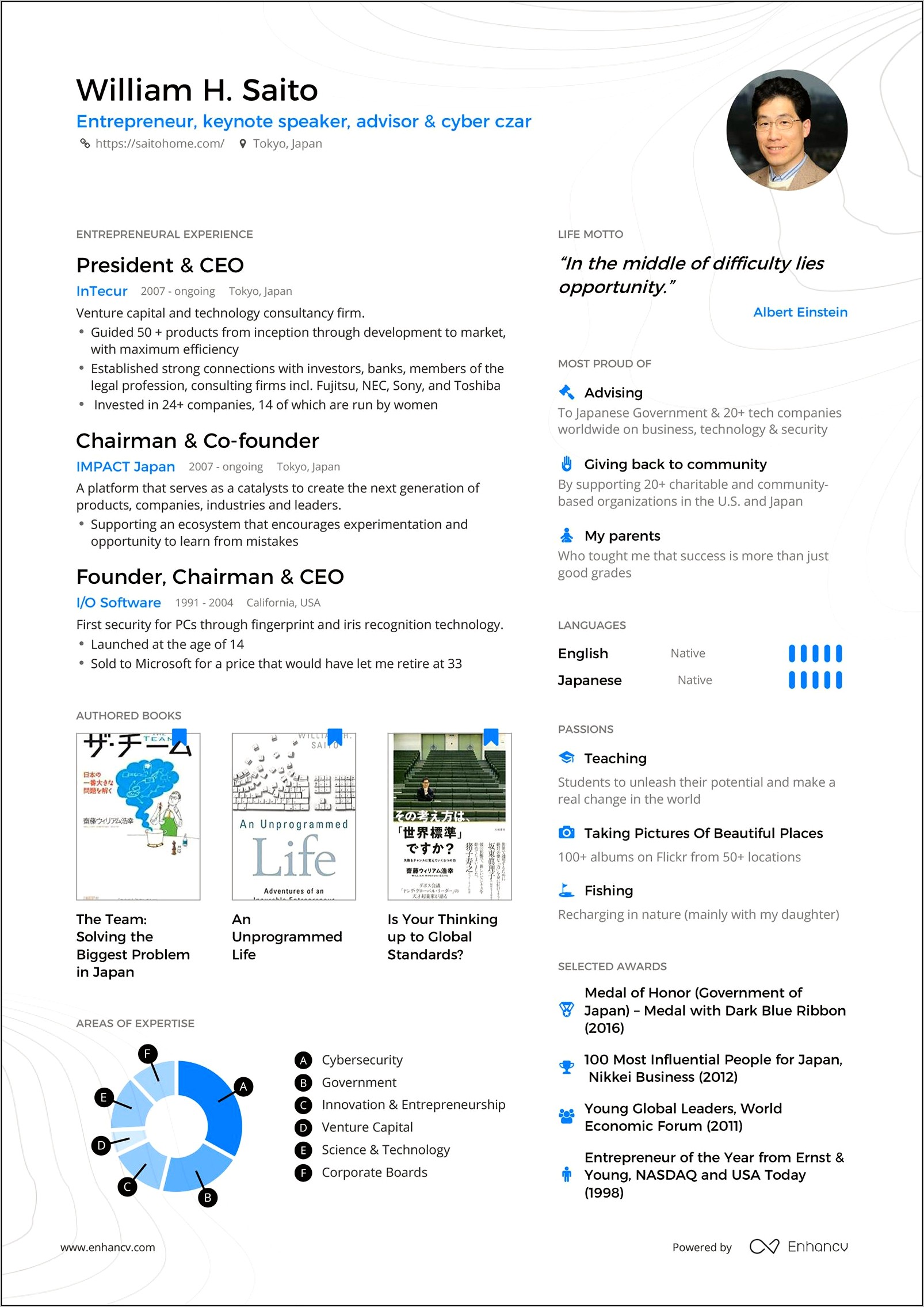 Sample Of Great Resume For Tech Industry