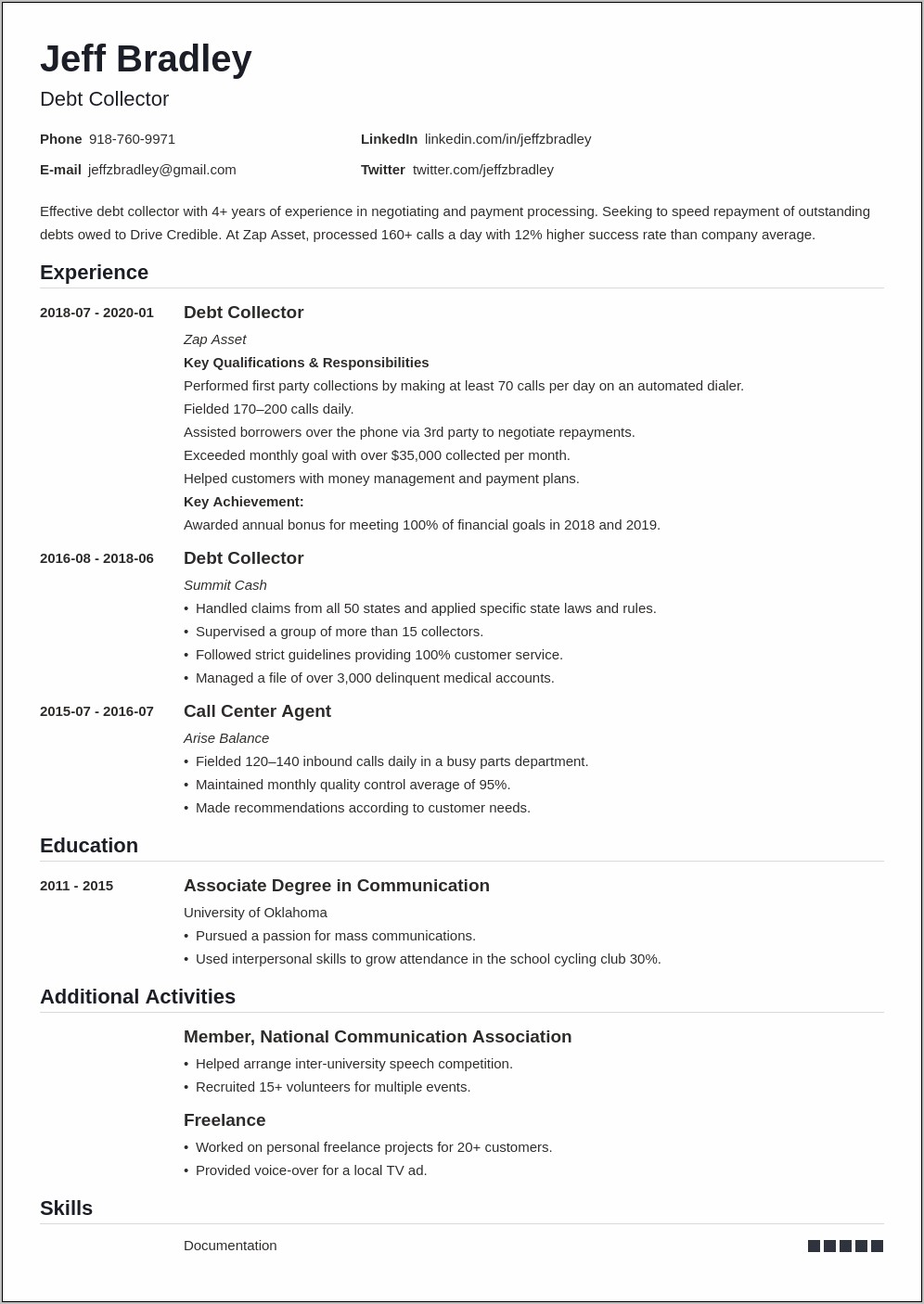 Sample Of Resume For Credit And Collections Supervisor