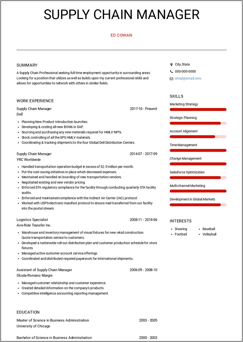 Sample Of Supply Chain Manager Resume